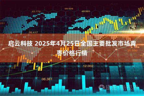 启云科技 2025年4月25日全国主要批发市场青枣价格行情