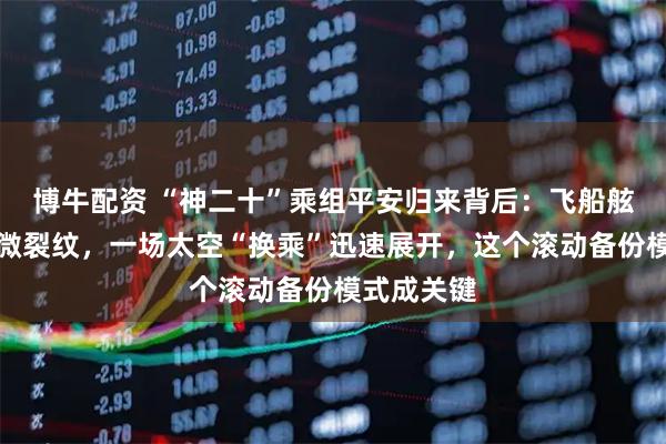 博牛配资 “神二十”乘组平安归来背后：飞船舷窗发现细微裂纹，一场太空“换乘”迅速展开，这个滚动备份模式成关键